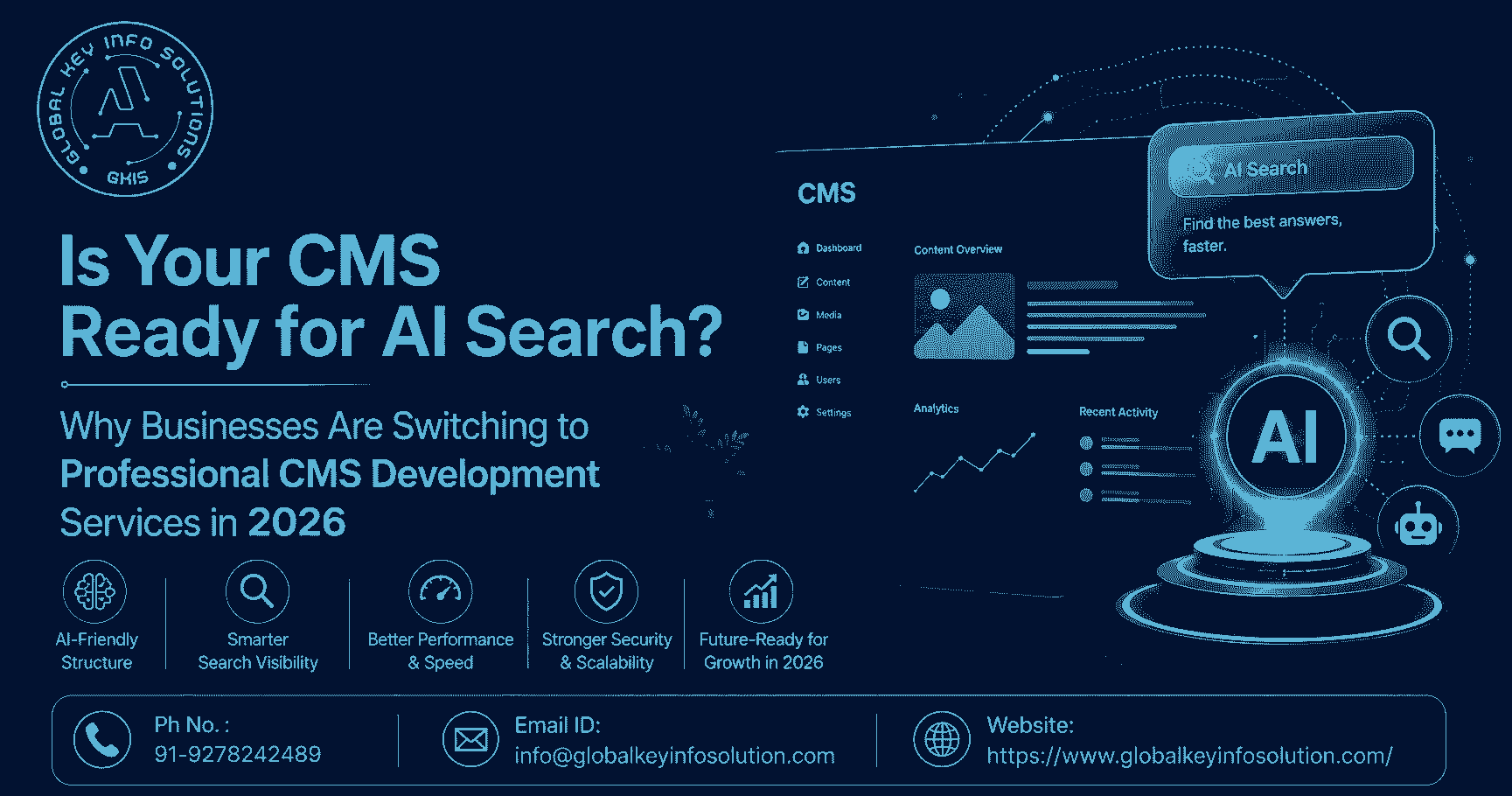 Business team reviewing CMS development services dashboard for AI search readiness in 2026